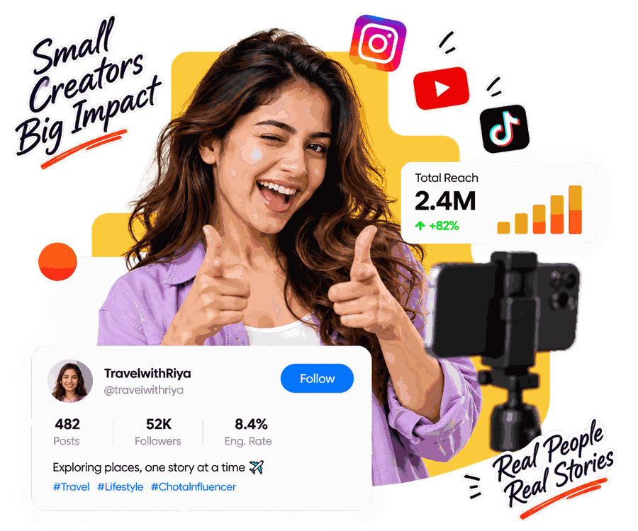 Creative Birdz — social media marketing
